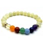 Bracelet Jade Verte & 7 Chakras perles 8mm